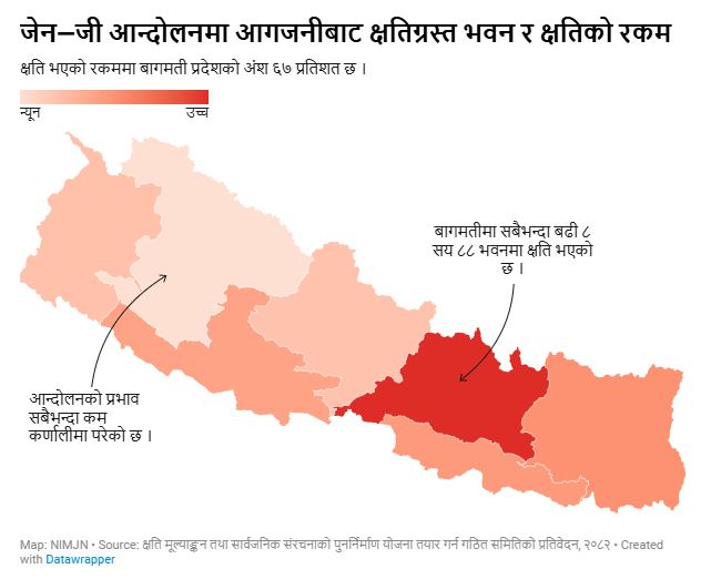 संसद्, सर्वोच्च, सिंहदरबार र राष्ट्रपति भवन जलाउन पेट्रोलियम पदार्थको प्रयोग
