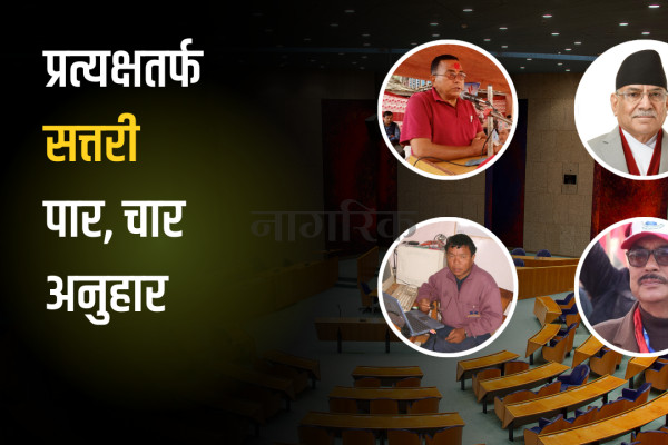 संसद्‌मा खुम्चिए पाका पुस्ता: प्रत्यक्षतर्फ ७० पार सांसद ४ मात्र