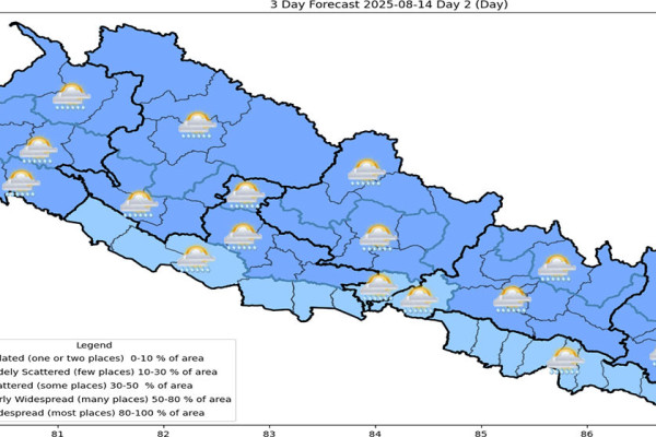 देशका पश्चिमी भेगमा मनसुन सक्रिय