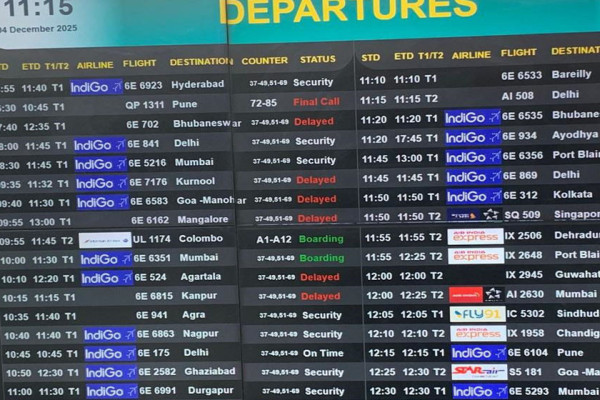 भारतको सबैभन्दा ठूलो विमान कम्पनीद्वारा एक हजार २०० उडान रद्द