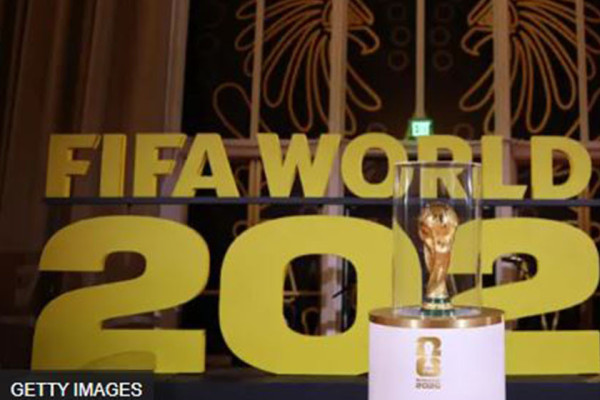 'फिफा वर्ल्ड कप २०२६ को ड्र’को घोषणा, कुन–कुन टिम कुन ग्रुपमा ?