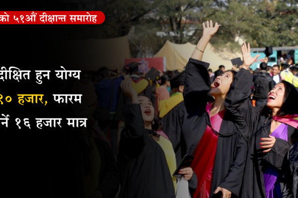 त्रिविको दीक्षान्त समारोह: खर्चिलो हुँदा सहभागिता न्यून, प्रादेशिक दीक्षान्त सुरु गर्ने तयारी