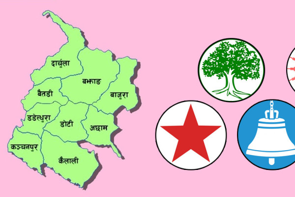 सुदूरपश्चिममा २१० उम्मेदवार, कहाँ को–को बिच प्रतिस्पर्धा?