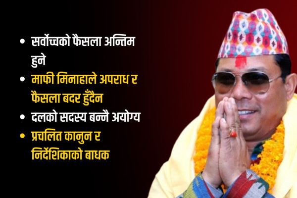 यी हुन् रेशमको उम्मेदवारी खारेज गर्न निर्वाचन अधिकृतले लिएका मुख्य तर्क