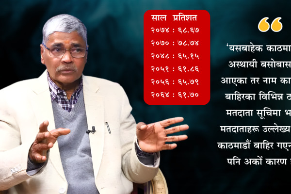 २०४८ सालपछि सबैभन्दा कमजोर मतदान प्रतिशत