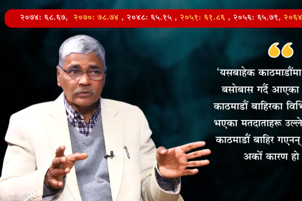 २०४८ सालपछिकै सबैभन्दा कमजोर मतदान प्रतिशत