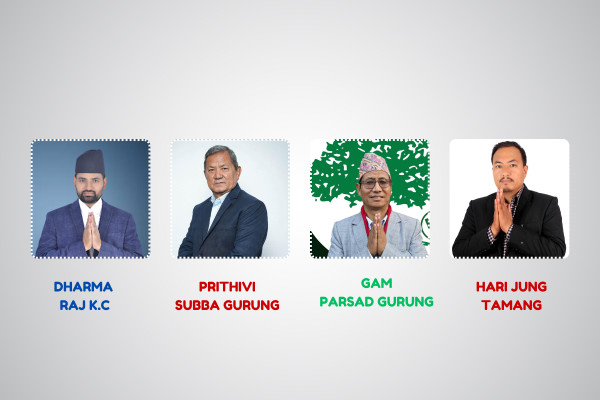 लमजुङ: कांग्रेसका गम प्रसादको सुरुवाती अग्रता, एमालेका पृथ्वीसुब्बा पछि