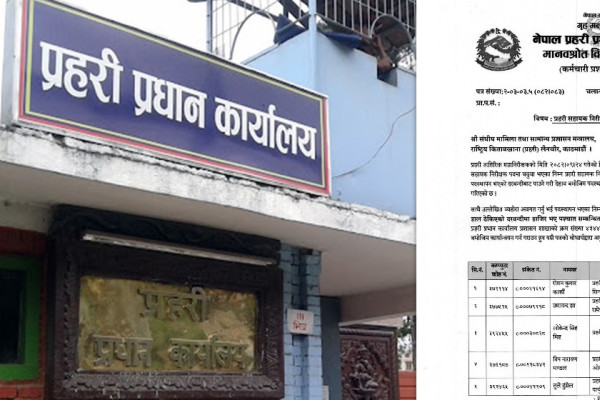 नेपाल प्रहरीका ४२४ असईको पदस्थापन, को-कहाँ ? (सूचीसहित)