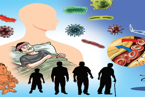 प्रतिरक्षा प्रणालीको प्रतिरक्षा