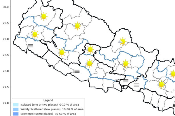 कुन प्रदेशमा कस्तो छ आजको मौसम ?